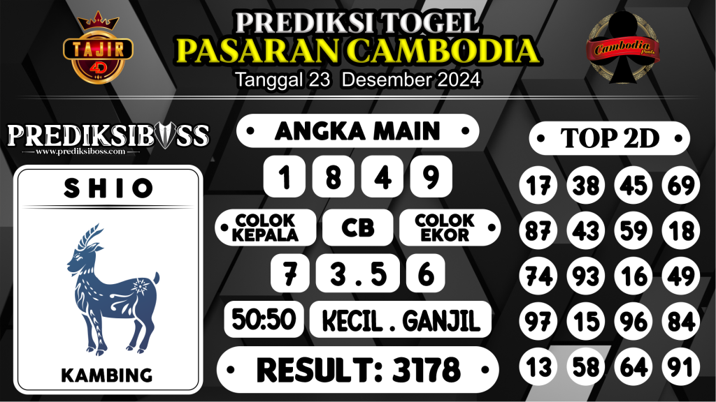 https://prediksibossquarto.com/prediksi-boss-togel-cambodia-senin-23-desember-2024/