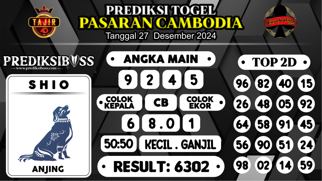 https://prediksibossquarto.com/prediksi-boss-togel-cambodia-jumat-27-desember-2024/