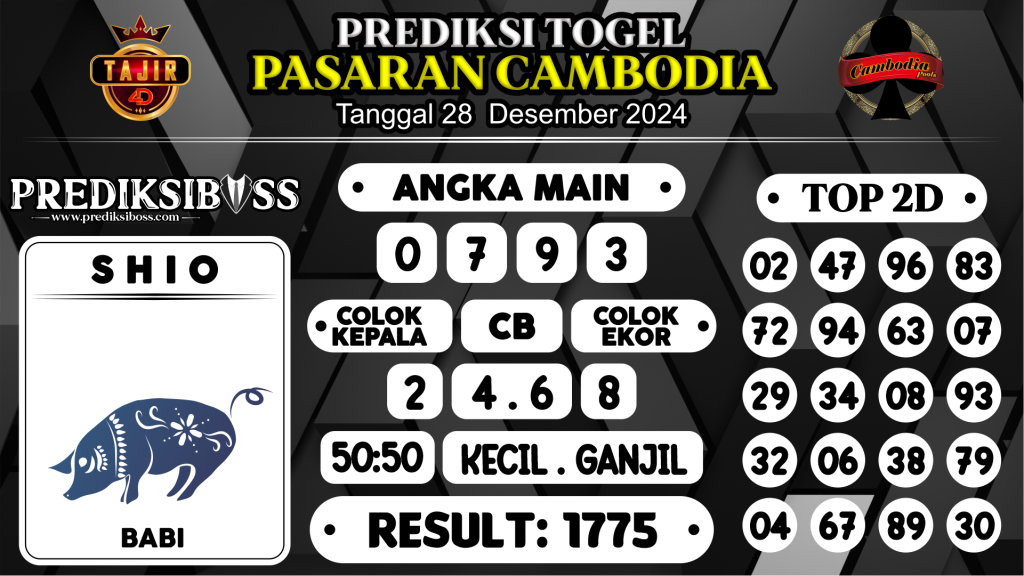 https://prediksibossquarto.com/prediksi-boss-togel-cambodia-sabtu-28-desember-2024/