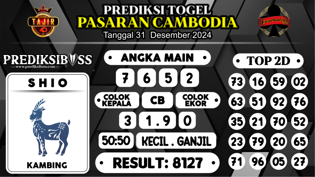 https://prediksibossquarto.com/prediksi-boss-togel-cambodia-selasa-31-desember-2024/