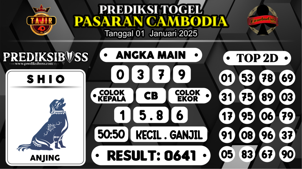 https://prediksibossquarto.com/prediksi-boss-togel-cambodia-rabu-01-januari-2025/
