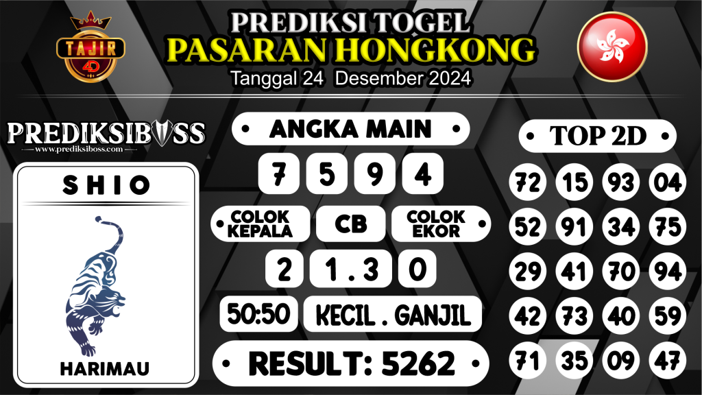 https://prediksibossquarto.com/prediksi-boss-togel-hk-selasa-24-desember-2024/