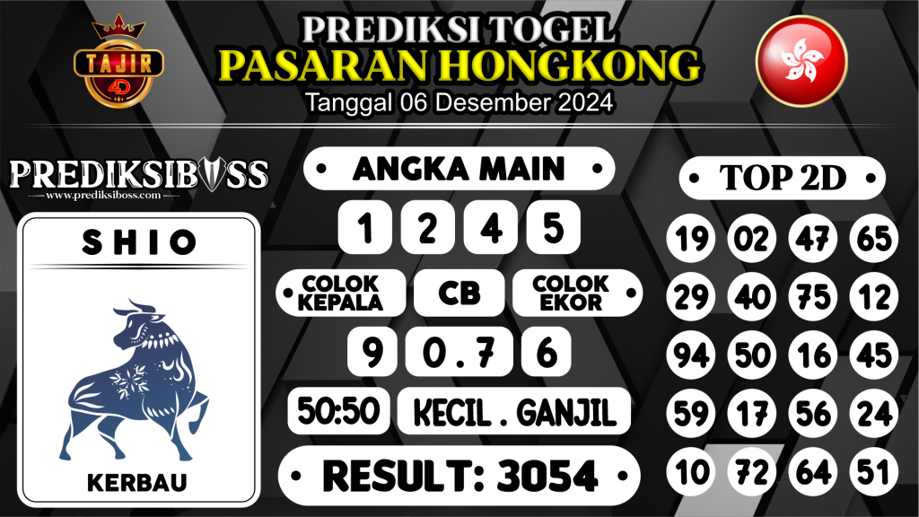 https://prediksibossquarto.com/prediksi-boss-togel-hk-jumat-06-desember-2024/