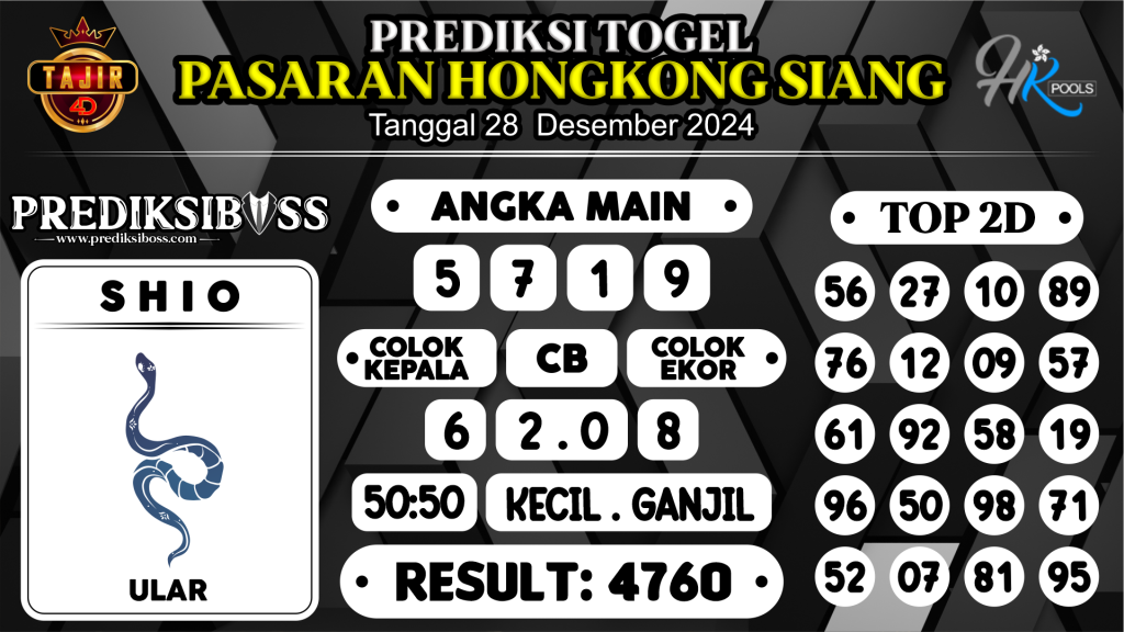 https://prediksibossquarto.com/prediksi-boss-togel-hk-siang-sabtu-28-desember-2024/