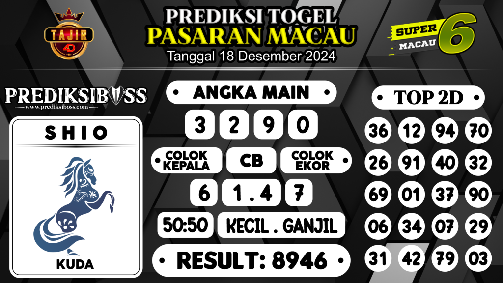 https://prediksibossquarto.com/prediksi-boss-togel-macau-rabu-18-desember-2024/