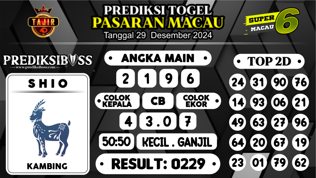 https://prediksibossquarto.com/prediksi-boss-togel-macau-minggu-29-desember-2024/