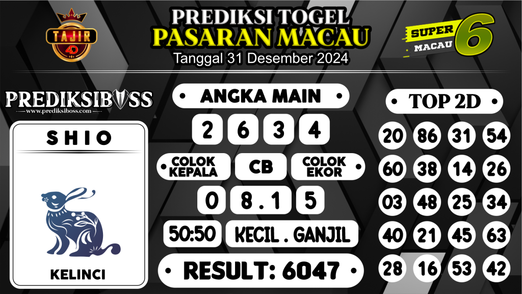 https://prediksibossquarto.com/prediksi-boss-togel-macau-selasa-31-desember-2024/