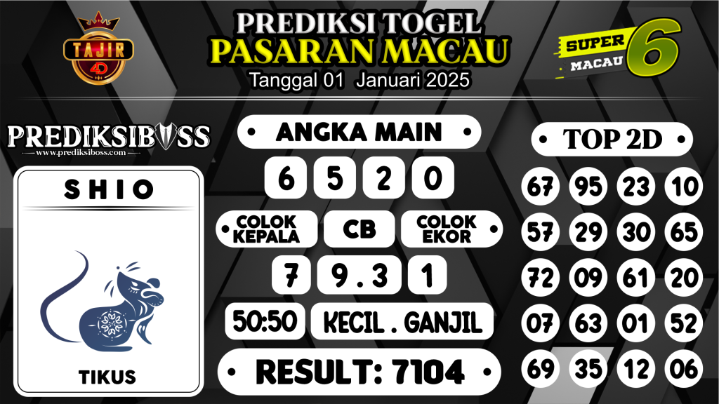 https://prediksibossquarto.com/prediksi-boss-togel-macau-rabu-01-januari-2025/
