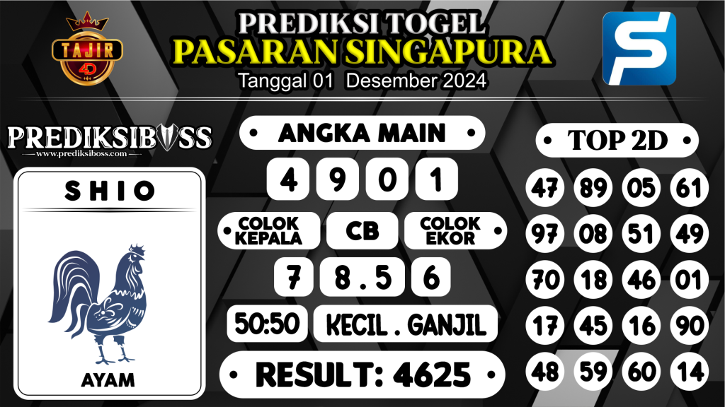 https://prediksibossquarto.com/prediksi-boss-togel-sgp-minggu-01-desember-2024/