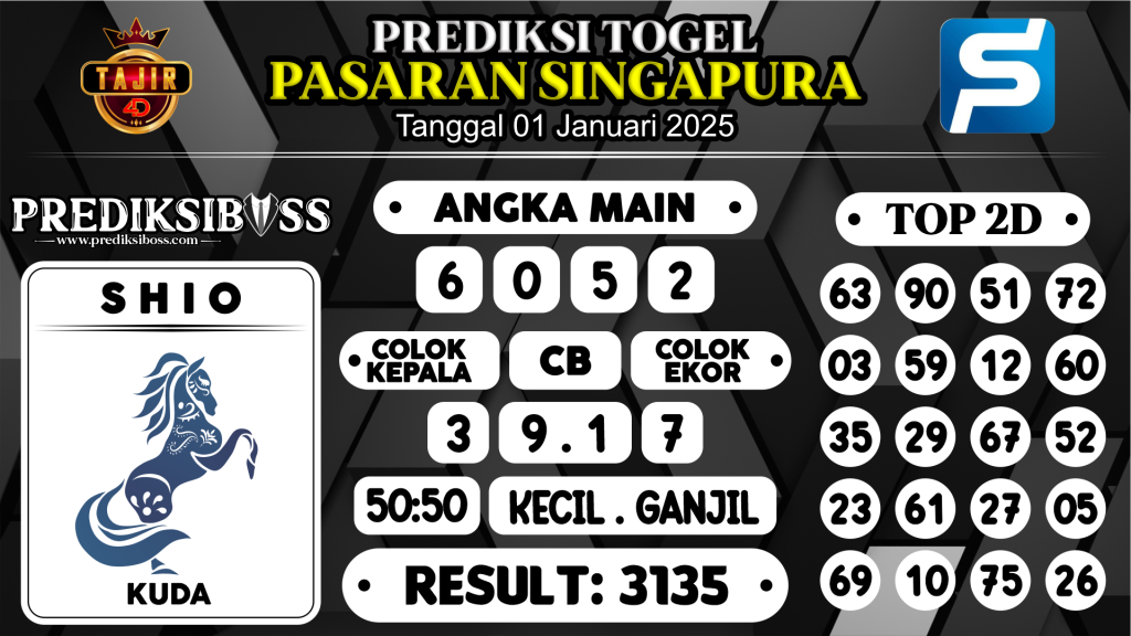 https://prediksibossquarto.com/prediksi-boss-togel-sgp-rabu-01-januari-2025/