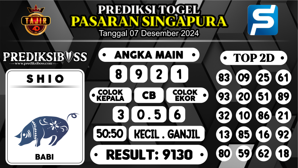 https://prediksibossquarto.com/prediksi-boss-togel-sgp-sabtu-07-desember-2024/