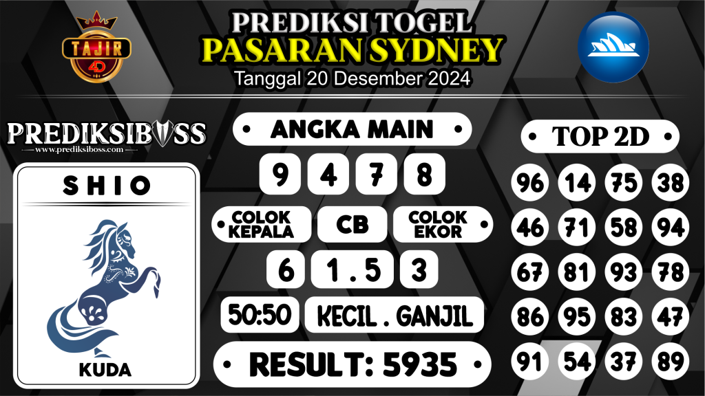 https://prediksibossquarto.com/prediksi-boss-togel-sidney-jumat-20-desember-2024/