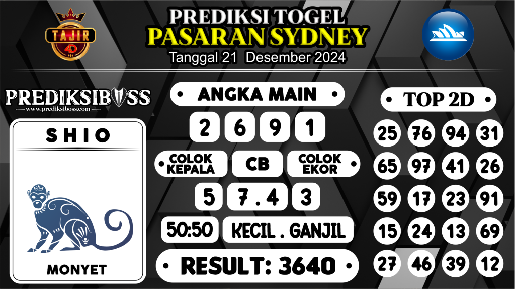 https://prediksibossquarto.com/prediksi-boss-togel-sidney-sabtu-21-desember-2024/