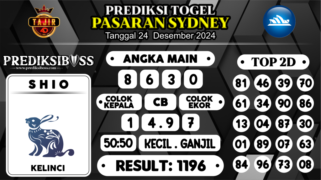 https://prediksibossquarto.com/prediksi-boss-togel-sidney-selasa-24-desember-2024/