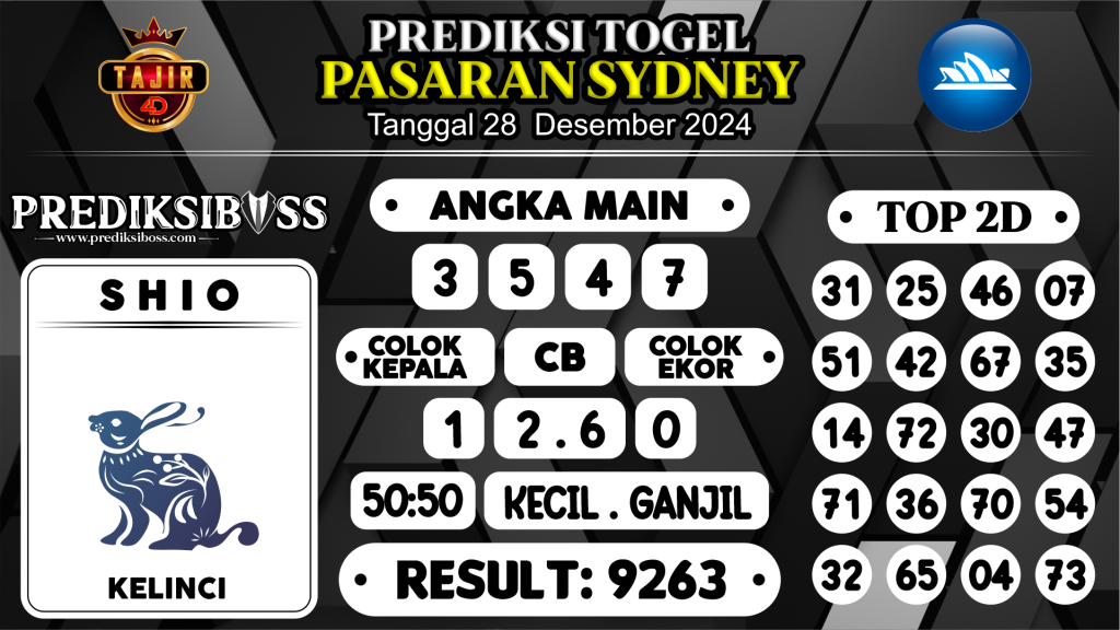 https://prediksibossquarto.com/prediksi-boss-togel-sidney-sabtu-28-desember-2024/
