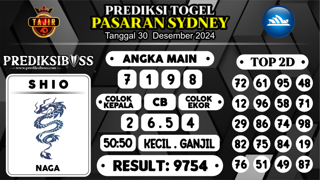 https://prediksibossquarto.com/prediksi-boss-togel-sidney-senin-30-desember-2024/