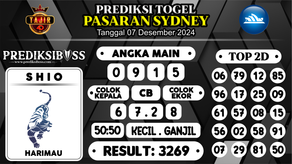 https://prediksibossquarto.com/prediksi-boss-togel-sidney-sabtu-07-desember-2024/