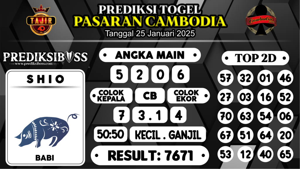 https://prediksibossquarto.com/prediksi-boss-togel-cambodia-sabtu-25-januari-2025/
