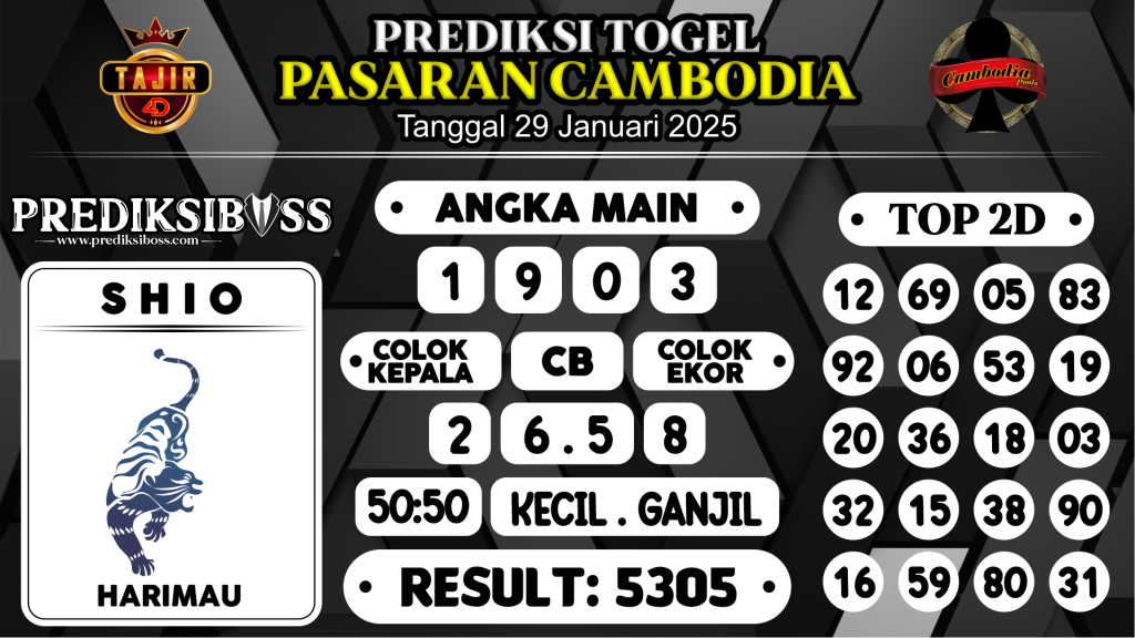 https://prediksibossquarto.com/prediksi-boss-togel-cambodia-rabu-29-januari-2025/