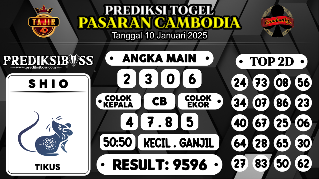 https://prediksibossquarto.com/prediksi-boss-togel-cambodia-jumat-10-januari-2025/