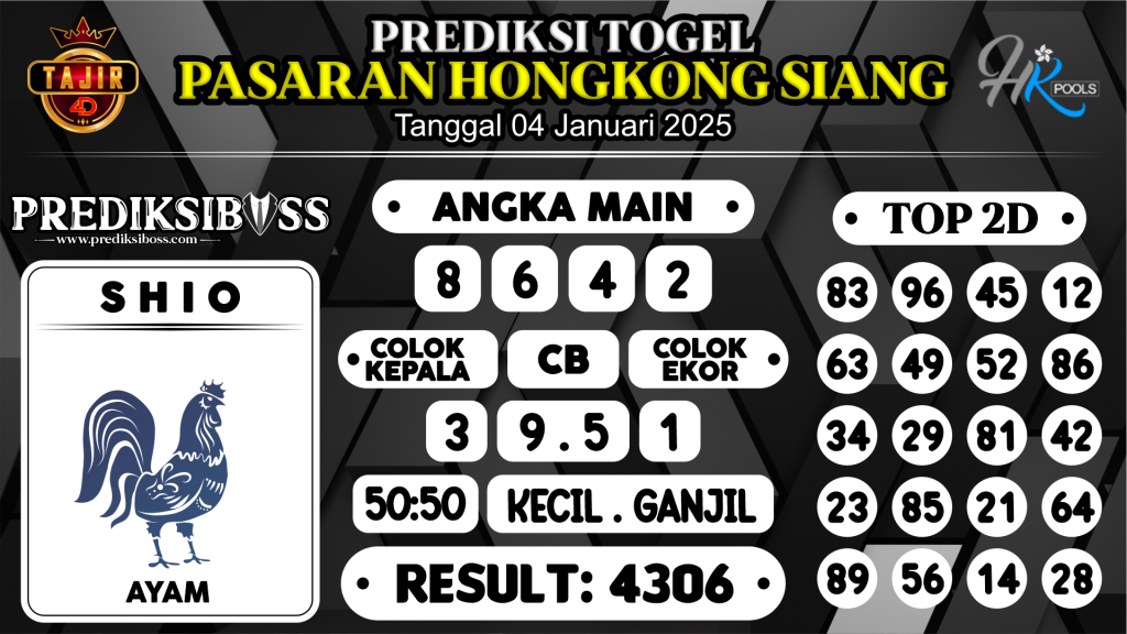 https://prediksibossquarto.com/prediksi-boss-togel-hk-siang-sabtu-04-januari-2025/