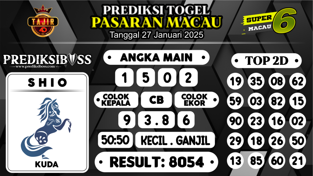 https://prediksibossquarto.com/prediksi-boss-togel-macau-senin-27-januari-2025/