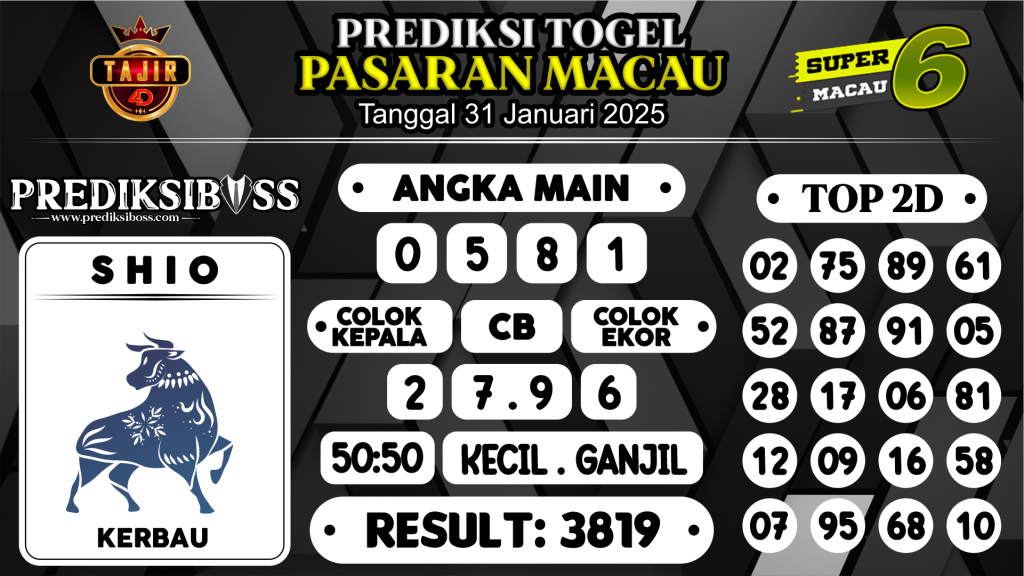 https://prediksibossquarto.com/prediksi-boss-togel-macau-jumat-31-januari-2025/