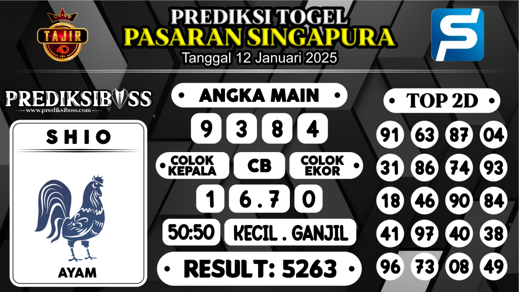 https://prediksibossquarto.com/prediksi-boss-togel-sgp-minggu-12-januari-2025/