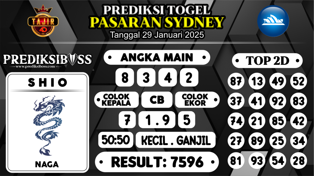 https://prediksibossquarto.com/prediksi-boss-togel-sidney-rabu-29-januari-2025/