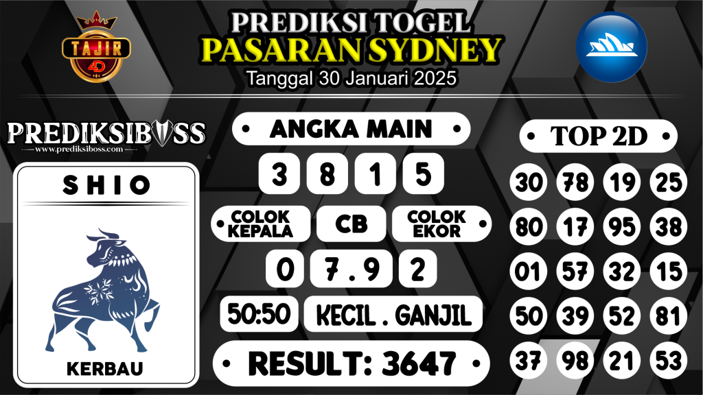 https://prediksibossquarto.com/prediksi-boss-togel-sidney-kamis-30-januari-2025/