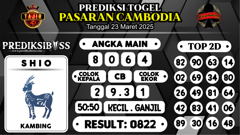 https://prediksibossquarto.com/prediksi-boss-togel-cambodia-minggu-23-maret-2025/