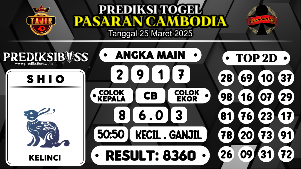 https://prediksibossquarto.com/prediksi-boss-togel-cambodia-selasa-25-maret-2025/