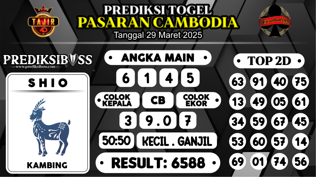 https://prediksibossquarto.com/prediksi-boss-togel-cambodia-sabtu-29-maret-2025/