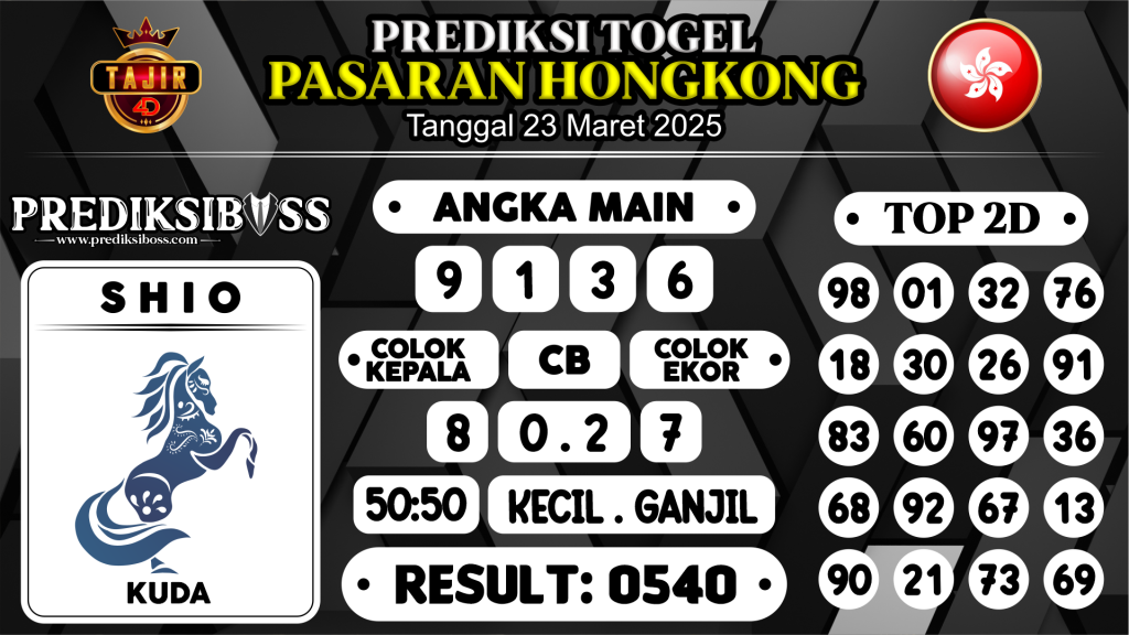 https://prediksibossquarto.com/prediksi-boss-togel-hk-minggu-23-maret-2025/