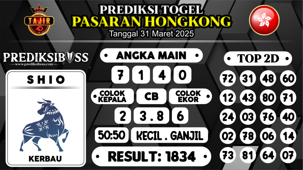 https://prediksibossquarto.com/prediksi-boss-togel-hk-senin-31-maret-2025/