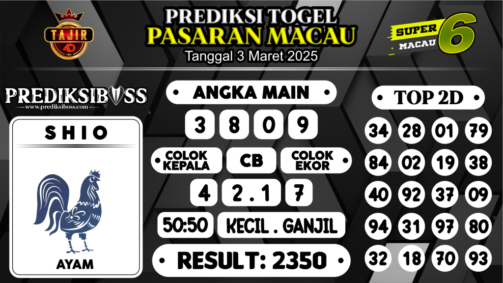 https://prediksibossquarto.com/prediksi-boss-togel-macau-senin-3-maret-2025/