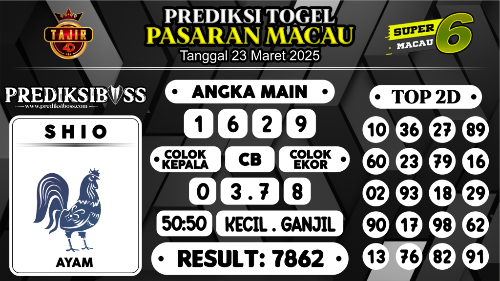 https://prediksibossquarto.com/prediksi-boss-togel-macau-minggu-23-maret-2025/