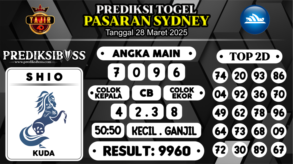 https://prediksibossquarto.com/prediksi-boss-togel-sidney-jumat-28-maret-2025/
