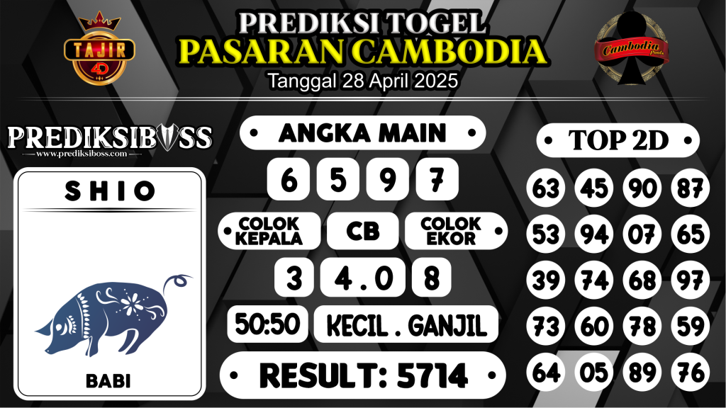 https://prediksibossquarto.com/prediksi-boss-togel-cambodia-senin-28-april-2025/