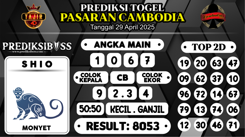 https://prediksibossquarto.com/prediksi-boss-togel-cambodia-selasa-29-april-2025/