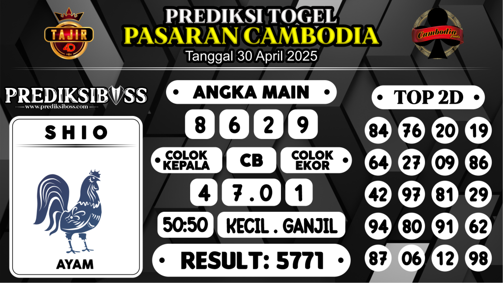 https://prediksibossquarto.com/prediksi-boss-togel-cambodia-rabu-30-april-2025/