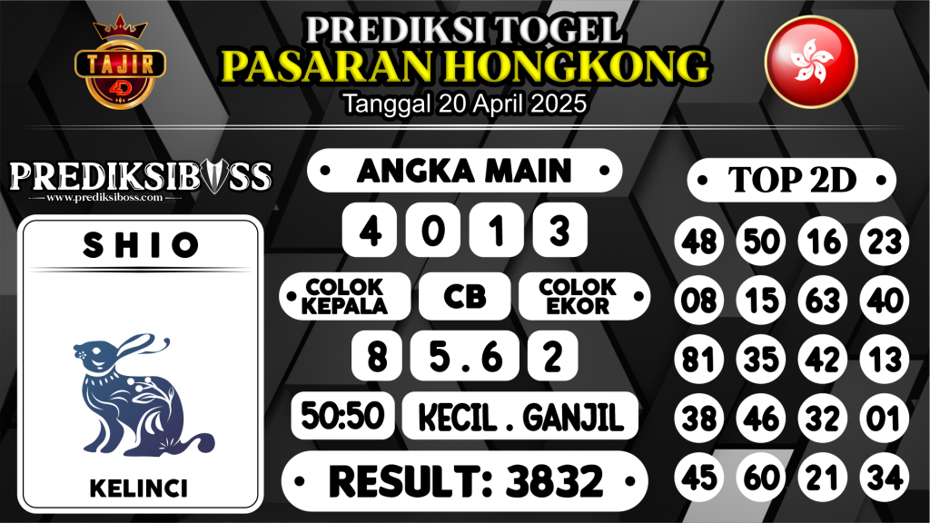 https://prediksibossquarto.com/prediksi-boss-togel-hk-minggu-20-april-2025/