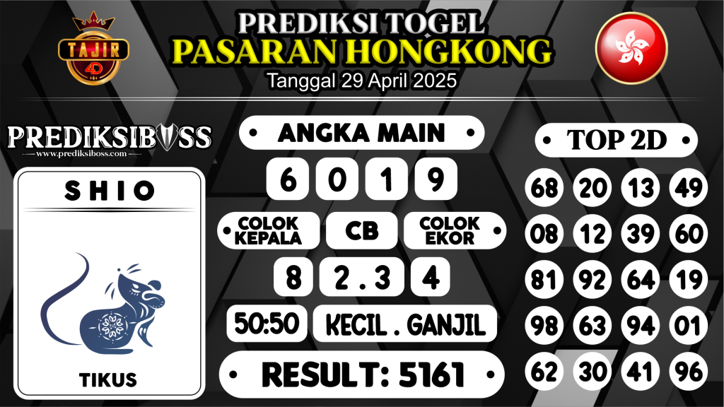 https://prediksibossquarto.com/prediksi-boss-togel-hk-selasa-29-april-2025/
