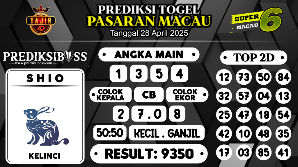 https://prediksibossquarto.com/prediksi-boss-togel-macau-senin-28-april-2025/