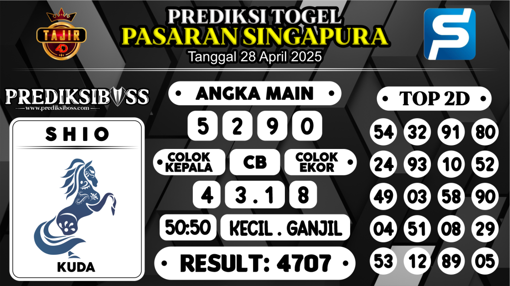 https://prediksibossquarto.com/prediksi-boss-togel-sgp-senin-28-april-2025/