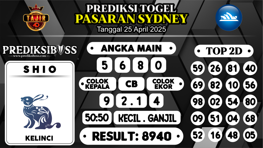 https://prediksibossquarto.com/prediksi-boss-togel-sidney-jumat-25-april-2025/