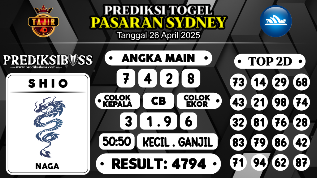 https://prediksibossquarto.com/prediksi-boss-togel-sidney-sabtu-26-april-2025/