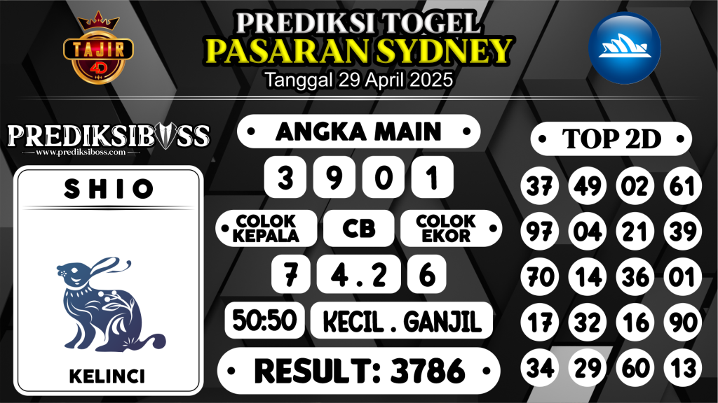 https://prediksibossquarto.com/prediksi-boss-togel-sidney-selasa-29-april-2025/