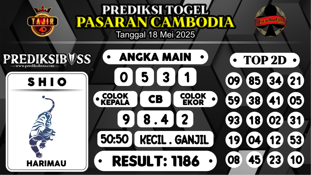 https://prediksibossquarto.com/prediksi-boss-togel-cambodia-minggu-18-mei-2025/
