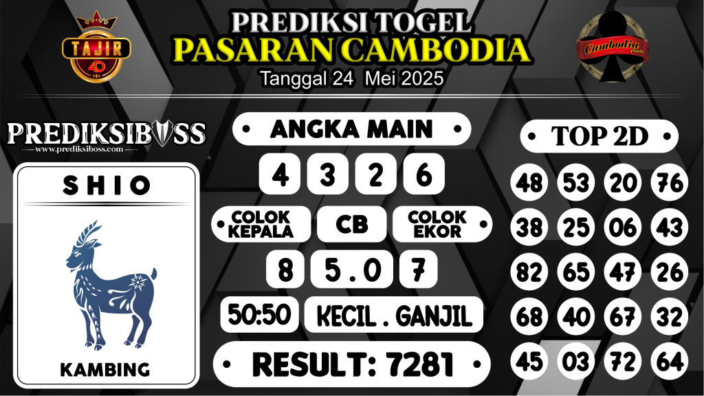 https://prediksibossquarto.com/prediksi-boss-togel-cambodia-sabtu-24-mei-2025/